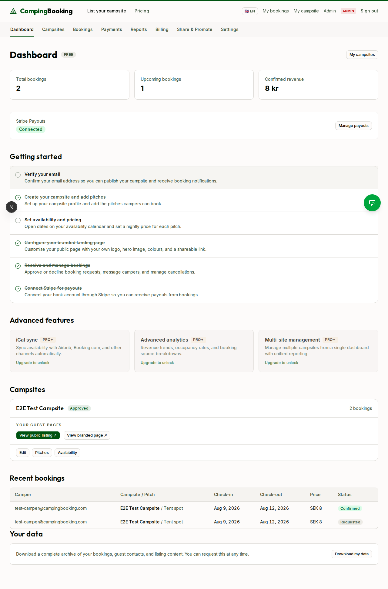 Ägardashboard-översikt efter registrering